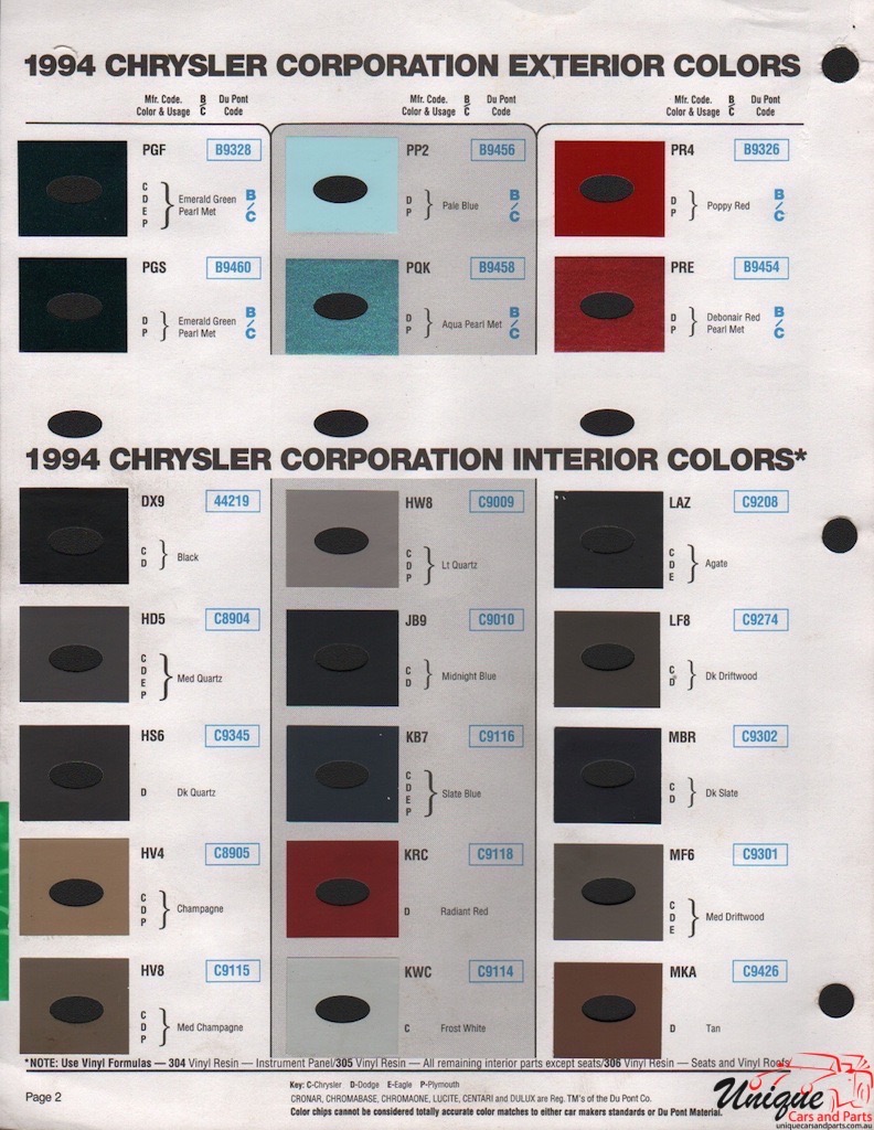 1994 Chrysler Paint Charts DuPont 2